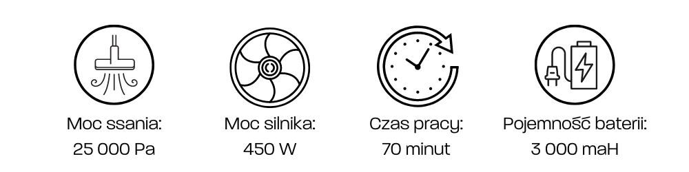 Odkurzacz Dreame T20 - parametry