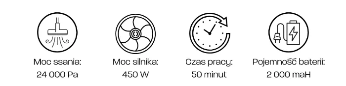 Odkurzacz HYGSE handy - parametry