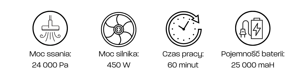 Parametry odkurzacza