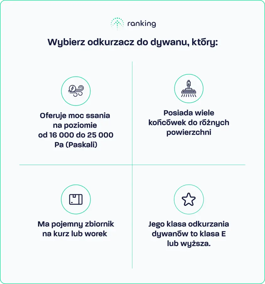 Wybierz odkurzacz do dywanów, który posiada te parametry